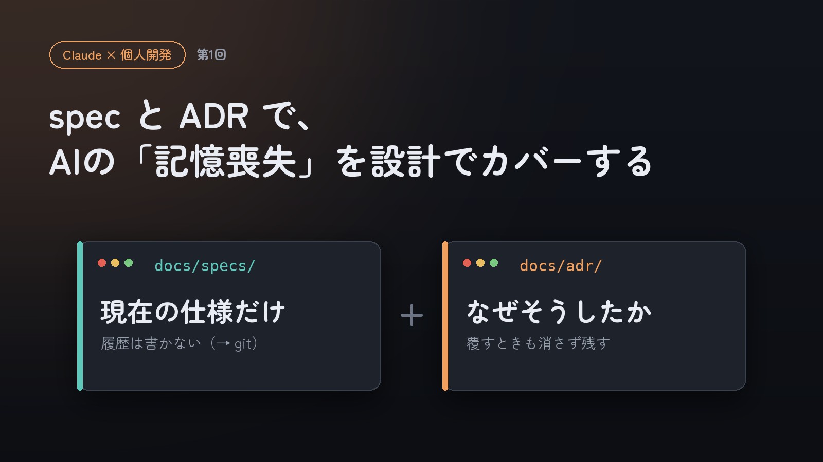 specs（現在の仕様）と ADR（なぜ）の二層でAIに現在地を渡す構成図